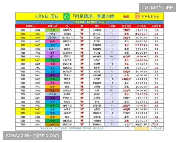 未来2026世界杯8.5个名额的分配机制将如何影响各大洲足球水平提升 未来2026世界杯8.5个名额的分配机制将如何影响各大洲足球水平提升