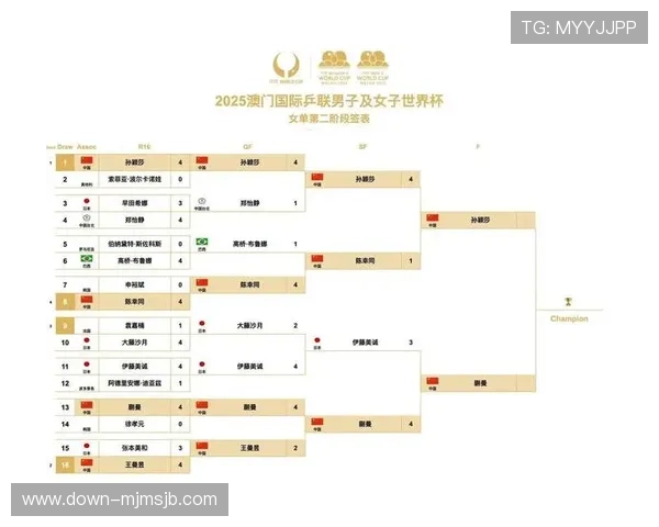 2024年世界杯中国队赛程最新信息中国队比赛时间及赛程安排全攻略