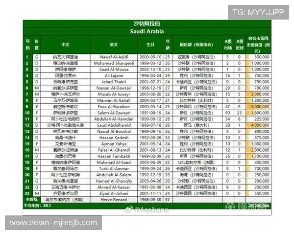 2026世界杯预选赛比赛规则变化及对参赛队伍战术调整的指导建议