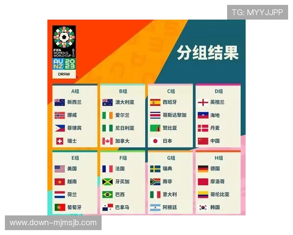 2026年世界杯48支参赛队伍名单预测与各大洲晋级情况全面分析