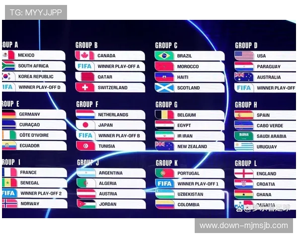 2026年世界杯参赛国家名单表格图片最新版本及各国足球队介绍