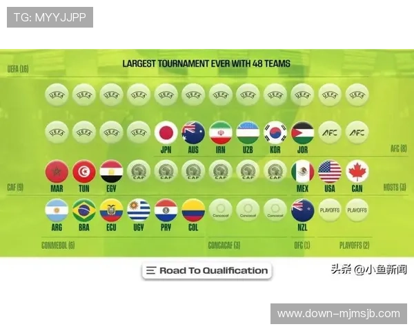 2026年世界杯将使用的全部球场名单及其所在城市全面解析