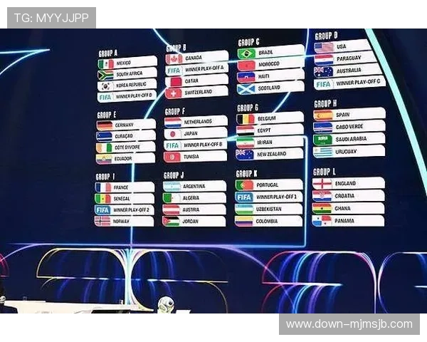 2026年世界杯抽签规则官方指南，掌握最新抽签流程和关键时间节点