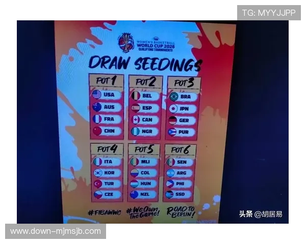 2026年世界杯比赛时间安排及详细地点介绍,助你提前规划观赛行程 2026年世界杯比赛时间安排及详细地点介绍,助你提前规划观赛行程