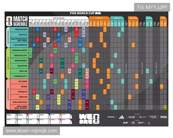 2026年世界杯比赛地点详细介绍及未来举办城市规划分析