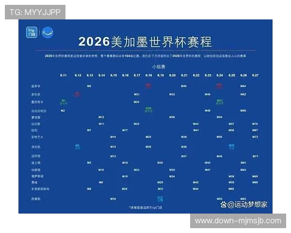 2026年世界杯比赛时间表详细公布，完整赛程安排及重要赛事时间一览