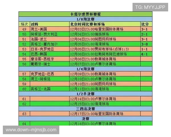 2026年世界杯淘汰赛规则详解及最新变化全面解析