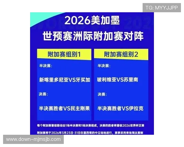 2026年美加墨世界杯参赛球队预测及晋级概率分析