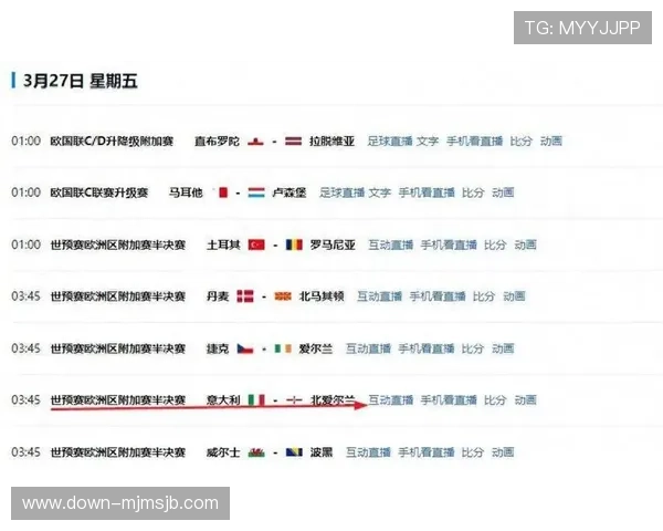 2026年欧洲区世界杯晋级球队全景解析,哪些球队最有可能出线 2026年欧洲区世界杯晋级球队全景解析,哪些球队最有可能出线