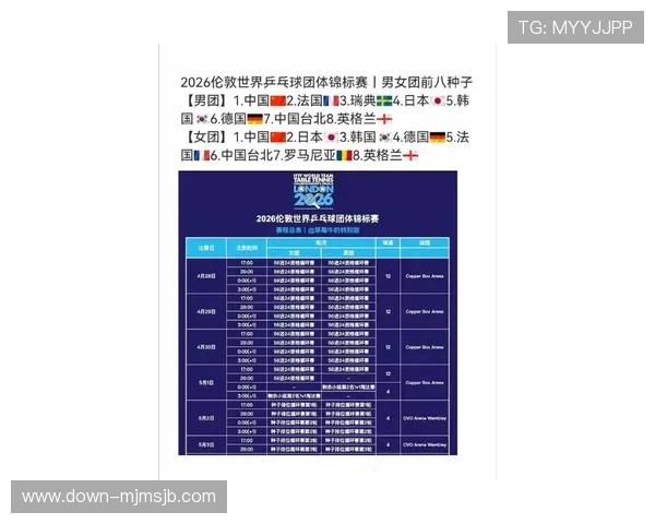 2026美加墨世界杯抽签结果对东道主球队的战略布局及备战建议 2026美加墨世界杯抽签结果对东道主球队的战略布局及备战建议