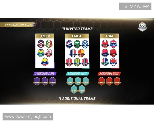 世界杯哪些球队晋级了最新消息详解2023年晋级球队名单全解析 世界杯哪些球队晋级了最新消息详解2023年晋级球队名单全解析