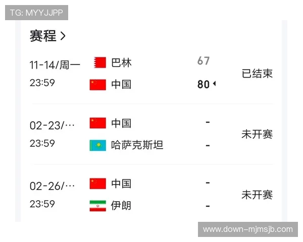 中国队世界杯预选赛亚洲区直播最新赛况实时更新与赛后分析