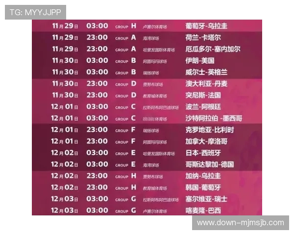 全面了解2024年欧洲区世界杯预选赛赛程表，助你掌握每场比赛的具体时间与赛程安排