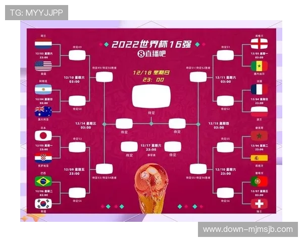 全面解析世界杯48队晋级规则:各阶段晋级条件与比赛安排指南 全面解析世界杯48队晋级规则:各阶段晋级条件与比赛安排指南