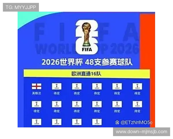 2026年世界杯亚洲区预选赛的晋级规则与比赛阶段全攻略 2026年世界杯亚洲区预选赛的晋级规则与比赛阶段全攻略