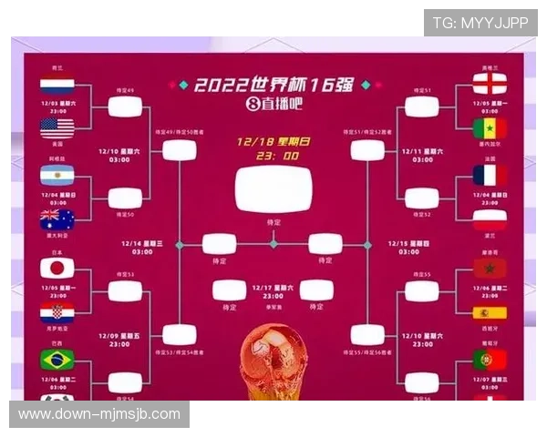 2026年世界杯亚洲区18强赛分组详细规则及最新安排解析