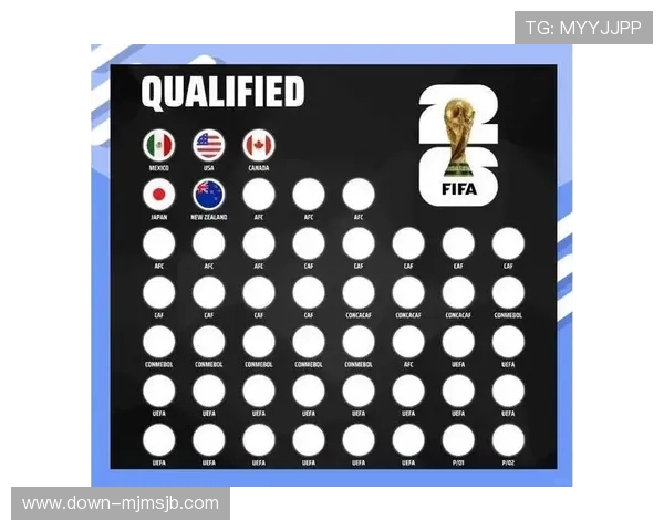 2026年世界杯参赛球队名单公布时间及各国晋级情况全解析 2026年世界杯参赛球队名单公布时间及各国晋级情况全解析