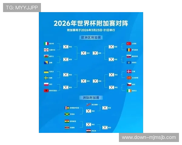 2026年世界杯各大洲名额分配情况及其对全球足球发展的意义 2026年世界杯各大洲名额分配情况及其对全球足球发展的意义