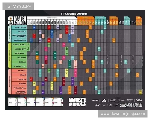 2026年世界杯所有比赛比分一览表,详细列出每场比赛的比分和比赛时间 2026年世界杯所有比赛比分一览表,详细列出每场比赛的比分和比赛时间