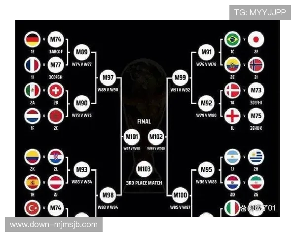 2026年世界杯抽签直播精彩内容全方位解读,满足不同用户的多样需求 2026年世界杯抽签直播精彩内容全方位解读,满足不同用户的多样需求