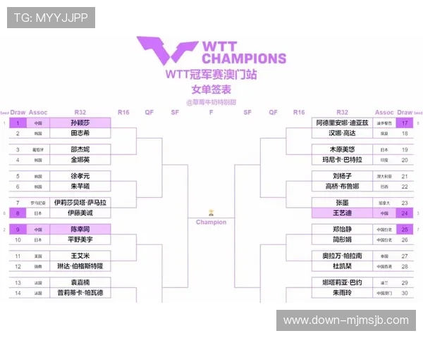 2026年世界杯小组赛规则详解让你掌握比赛晋级标准和赛制调整的最新动态