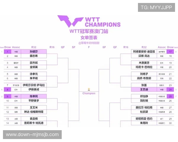 2026年世界杯比赛时间安排及各场比赛具体开赛时间一览 2026年世界杯比赛时间安排及各场比赛具体开赛时间一览