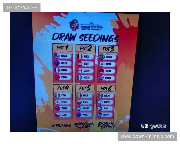 2026年女篮世界杯预选赛赛程最新信息，比赛时间、赛程安排及观赛注意事项介绍