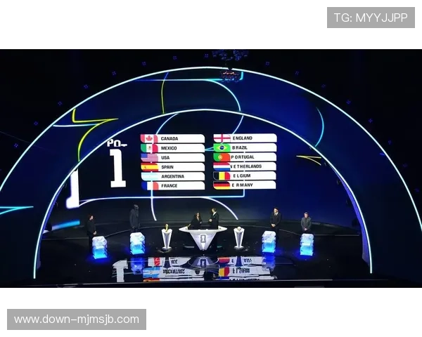 2026年美加墨世界杯宣传片对未来足球赛事品牌建设和市场推广的深远影响