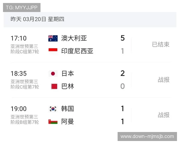 2026年美加墨世界杯欧洲赛区比赛时间及直播观看指南