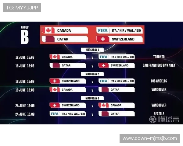 中国队2026年世界杯预选赛赛程表最新更新及重要比赛时间安排指南 中国队2026年世界杯预选赛赛程表最新更新及重要比赛时间安排指南