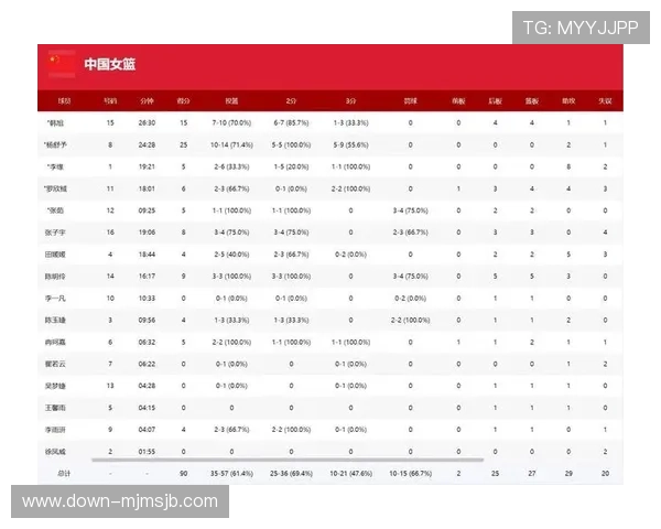 女篮世界杯2026赛程表预计发布时间及官方公布时间，提前了解赛事安排