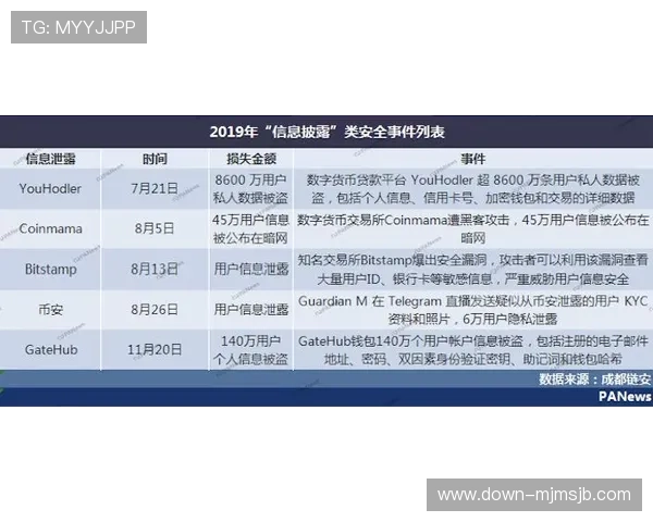 如何辨别正规买球平台确保资金安全与合法合规投注指南