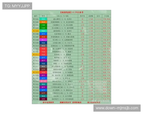 最新体彩足球竞彩比赛赛程信息，详解比赛时间、对阵情况及投注技巧