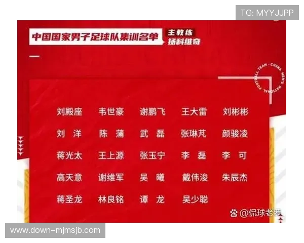 美加墨世界杯亚洲区出名单最新公布，详细分析各队参赛阵容与亮点