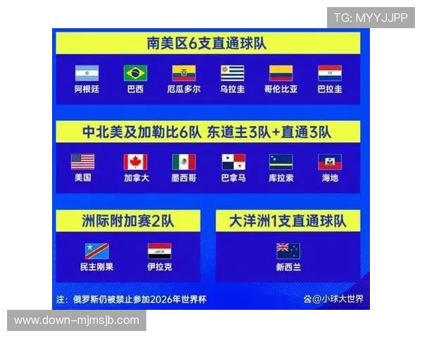 美加墨世界杯参赛队伍名单背后隐藏的战术布局与策略