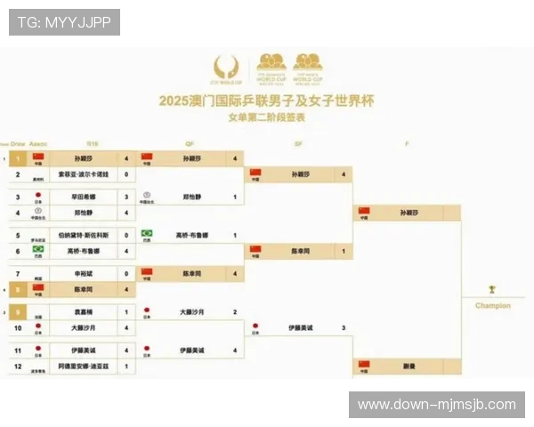 美加墨世界杯预选赛赛程亚洲赛区最新赛程公布及比赛时间详细介绍