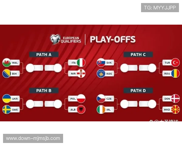 2026年FIFA世界杯参赛国家队实力分析与晋级前景预测