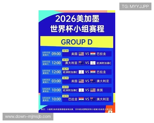 2026年世界杯48队赛制调整带来的赛事公平性与观赛体验提升方案