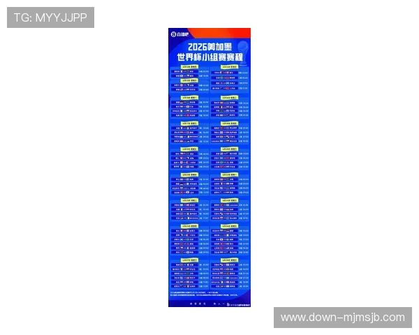 2026年世界杯分组详细分析及最新分组情况全景解读