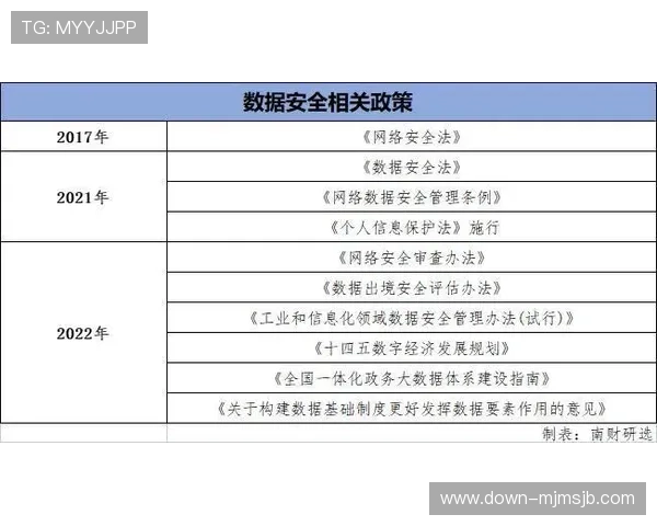 2026世界杯投注平台推荐：安全可靠的线上投注平台及其优势详尽介绍