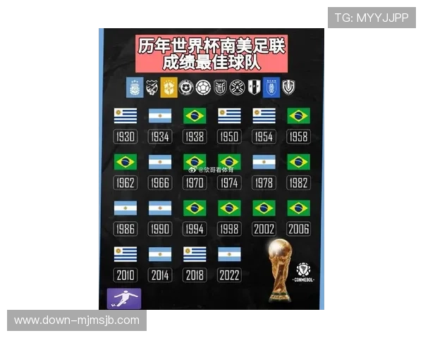 2026年世界杯巴西队参赛阵容分析与核心球员盘点 2026年世界杯巴西队参赛阵容分析与核心球员盘点