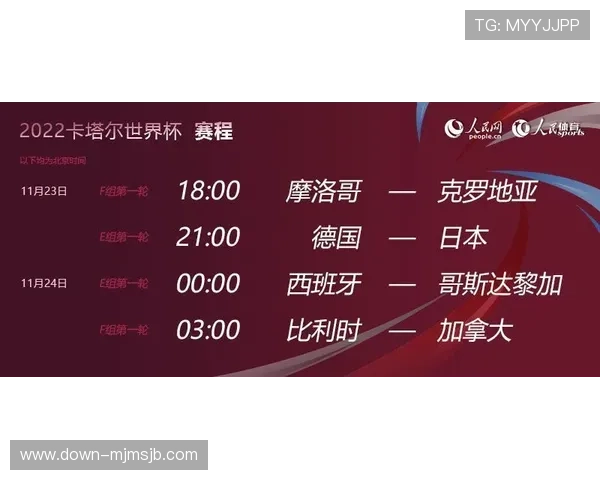世界杯买球tactic：专家推荐的高效投注策略与操作指南
