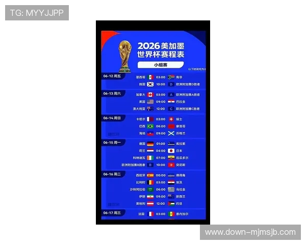 2026美墨加世界杯赔率变化对比及专家预测指南