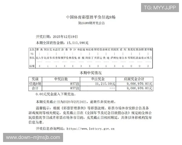 中国足彩彩票网数据分析与预测,科学提升足球比赛胜率的实用方法 中国足彩彩票网数据分析与预测,科学提升足球比赛胜率的实用方法