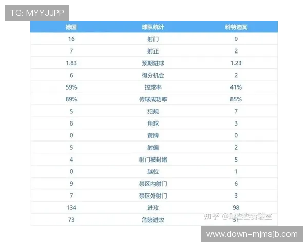 2026年世界杯比利时与伊朗比赛射门次数对比及比赛战术分析报告 2026年世界杯比利时与伊朗比赛射门次数对比及比赛战术分析报告